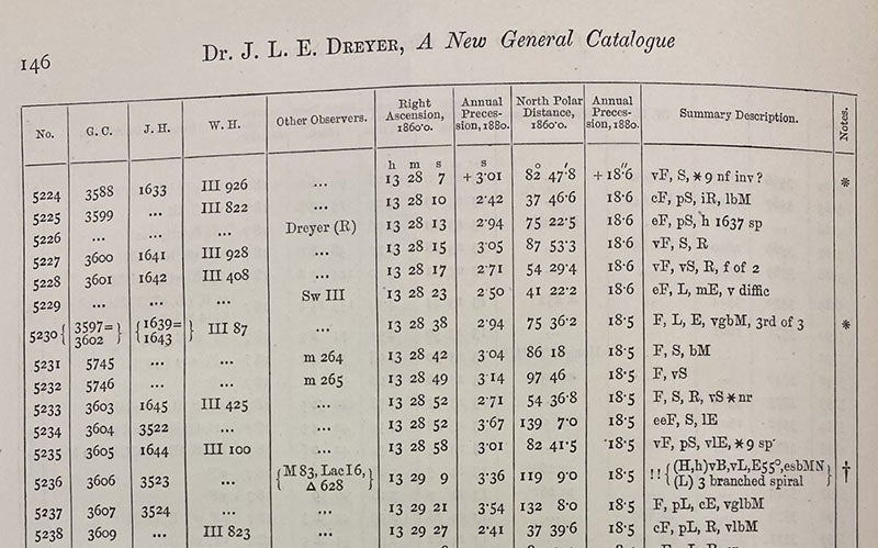Detail of a page from “A New General Catalogue of Nebulae and Clusters of Stars,” by J.L.E. Dreyer, containing the entry for NGC 5236, also known as M83 or the Southern Pinwheel Galaxy, Memoirs of the Royal Astronomical Society, vol. 49, p. 146, 1887-89 (Linda Hall Library)