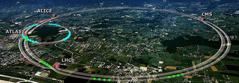 Aerial view of CERN in Switzerland, with the location of the Large Hadron Collider (LHC) added in, along with the loops where the detectors reside (sites.uci.edu)
