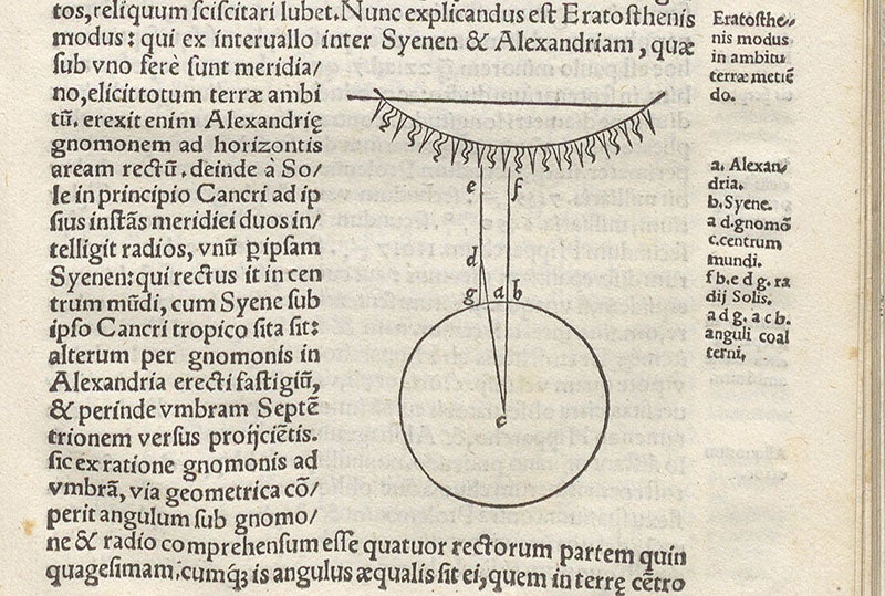 Diagram of the method of Eratosthenes in measuring the circumference of the Earth in the 3rd century B.C.E., woodcut in Cosmographia, by Francesco Maurolico, 1543 (Linda Hall Library)