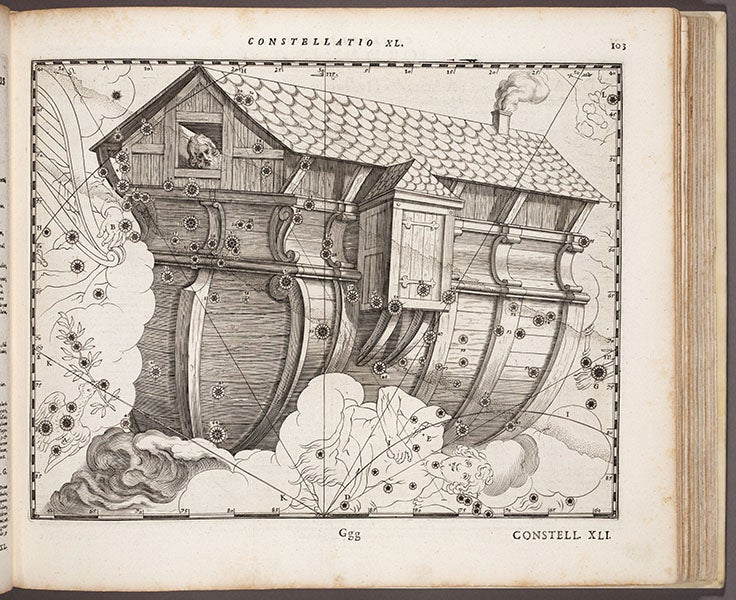 The constellation Noah’s Ark, engraving, plate 40 in Julius Schiller, <i>Coelum stellatum Christianum</i>, 1627 (Linda Hall Library)