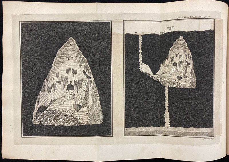 Two sections of Eldon Hole, a pothole in Derbyshire, engraving by James Basire I for an article by John Lloyd, Philosophical Transactions of the Royal Society of London, vol. 61, plate 9, 1771 (Linda Hall Library)