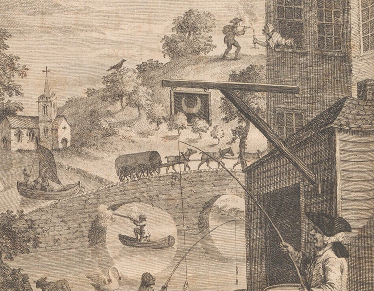 Detail of sixth image, showing some of the errors in perspective in Hogarth’s engraved frontispiece (Linda Hall Library)