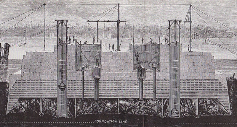 Cutaway view of the Brooklyn caisson of the East River Bridge, with the tower beginning to rise above it (aragonvalley.com)