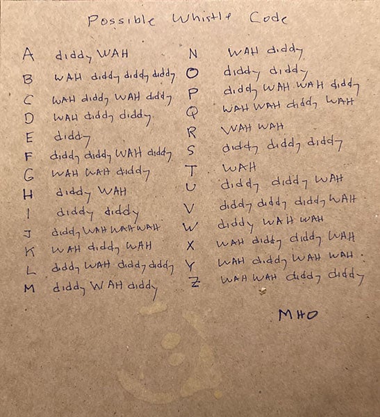 “Possible whistle codes,” manuscript in the hand of Mharvin Mho, grey card stock, early 1840s, Michigan and Ohio Railroad Museum, Akron (morrm.com)