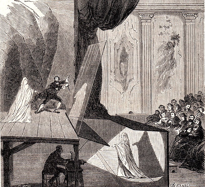 The “Pepper’s Ghost” illusion on stage, combining the audience view and one revealing the secret, wood engraving, Le Monde Illustré, Jan. 21, 1865 (Wikimedia commons)