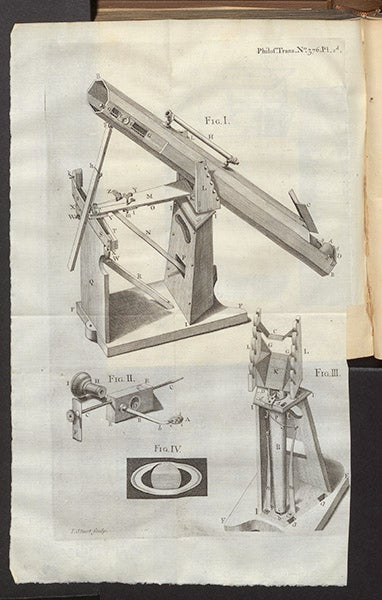 Hadley’s first reflecting telescope, presented to the Royal Socety, engraving accompanying “An account of a Catadioptrick telescope,” by John Hadley, Philosophical Transactions of the Royal Society of London, vol. 32, no. 376, 1723 (Linda Hall Library)