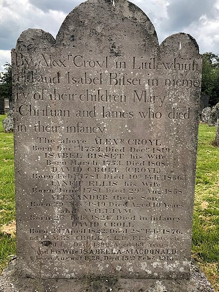 The headstone at the grave of James Croll, Cargill cemetery, Scotland; his name is at the bottom, just above that of his wife Isabella (Wikimedia commons)
