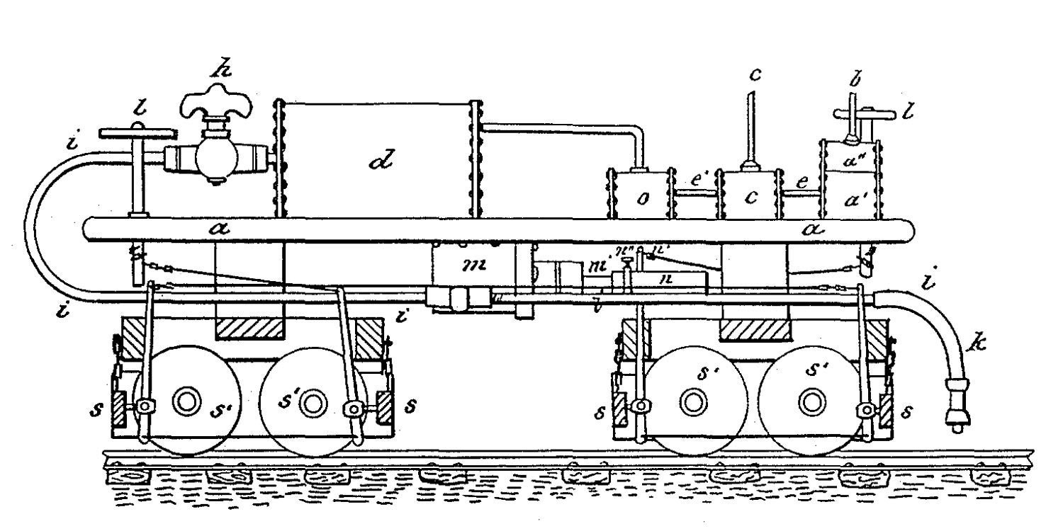 Patent illustration for George Westinghouse's first patent for an air-brake.
