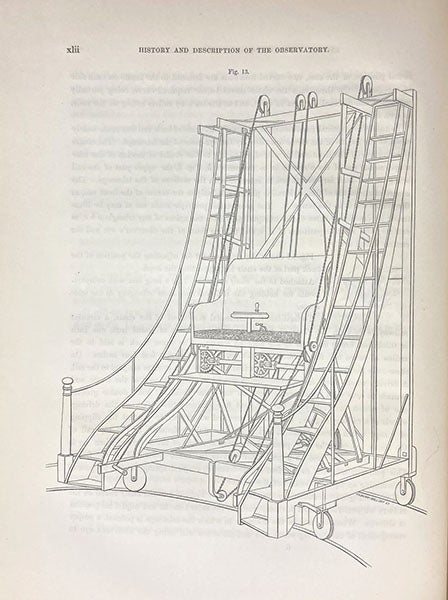 The observing chair at Harvard College Observatory, wood engraving, Annals of the Harvard College Observatory, vol. 1, 1856 (Linda Hall Library)