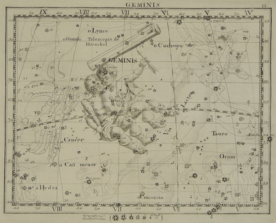 Gemini, and the Large Telescope of Herschel. Image source: Flamsteed, John. Atlas celeste. Lisbon: Na Impressao Regia, 1804, p. 15.
