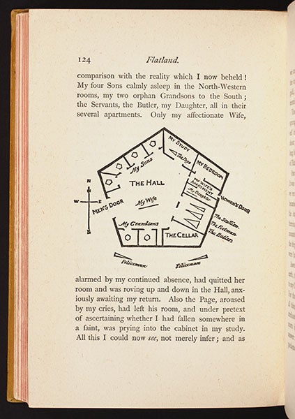 Diagram of the house of A Square, entire page, from Edwin Abbott Abbott, Flatland, 1885 Boston edition (Linda Hall Library)