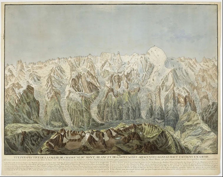 Engraving of Mont Blanc massif, after maquette by Charles-François Exchaquet, 1790, Bibliothéque de Genéve (bge-geneve.ch)