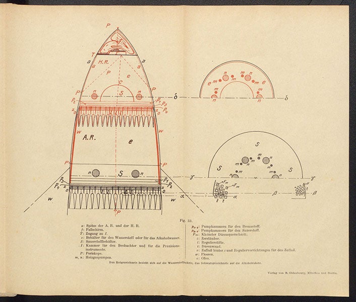 Rocket intended to carry humans into interplanetary space, engraved plate in Die Rakete zu Planetenräumen, by Hermann Oberth, p. 80, 1923 (Linda Hall Library)