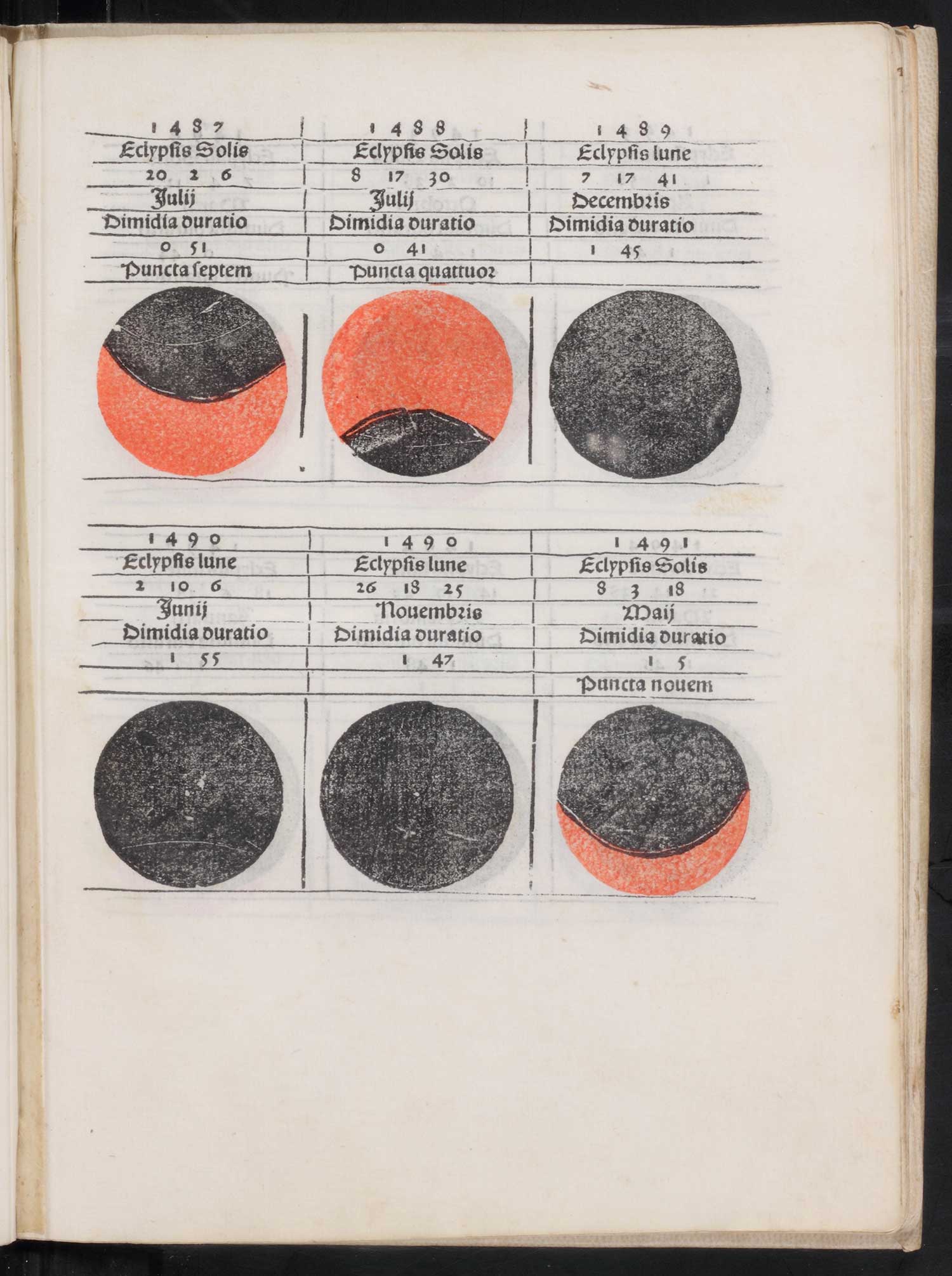 A Visual History of Eclipses - Linda Hall Library