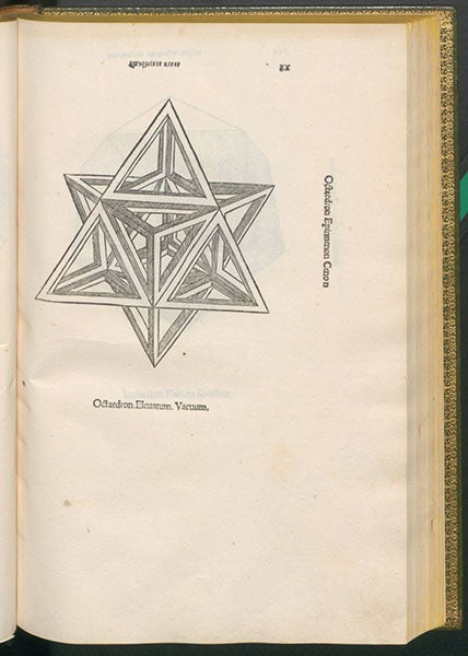 Octahedron, woodcut after drawing by Leonardo da Vinci, Divina proportione, by Luca Pacioli, plate 20, 1509 (Linda Hall Library)
