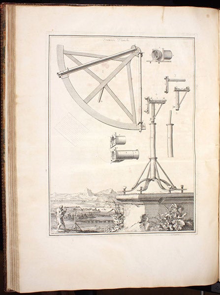 A surveying instrument, engraving by Sébastien Le Clerc for Mesure de la terre, by Jean Picard, plate 1, in Recueil de plusieurs traitez de mathématique,1676 (Linda Hall Library)