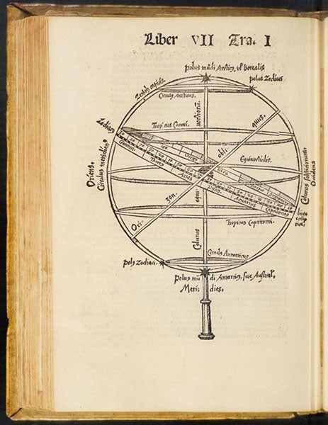 An armillary sphere, woodcut in Margarita philosophica cu[m] additionibus nouis, by Gregor Reisch, 1517 (Linda Hall Library)