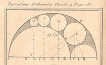 Arbelos and tangent circles, detail of plate 9, Recreations mathematiques et physiques, by Jacques Ozanam, vol. 1 (Linda Hall Library)