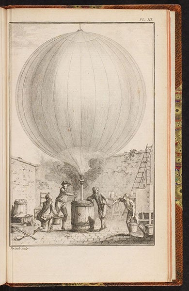 Filling a balloon with hydrogen generated by sulfuric acid and iron nails, engraving in Description des expériences de la machine aérostatique de MM. de Montgolfier, by Barthélemy Faujas-de-Saint-Fond, vol. 1, plate 3 at end, 1783-84 (Linda Hall Library)