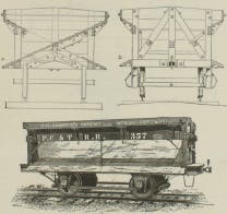 Simplot Rail Cars 05. Rail Cars - The Linda Hall