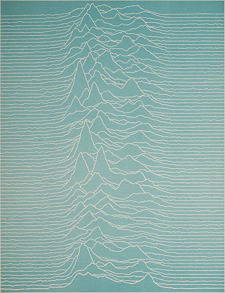 80 periods of the pulsar CP 1919 stacked together, graphic originated by Howard D. Craft, Jr, 1970, reworked for Scientific American, July 1971 (collection of the author)