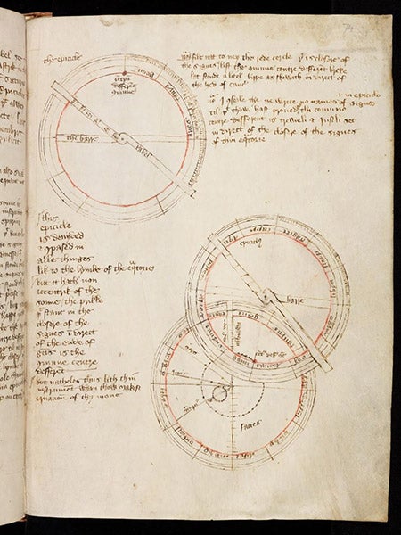 Diagram of equatorium, in Equatorie of the Planetis (1393), by John Westwyk, Peterhouse Ms 75.I, fol. 74r, Peterhouse College Library, Cambridge (cudl.lib.cam.ac.uk)