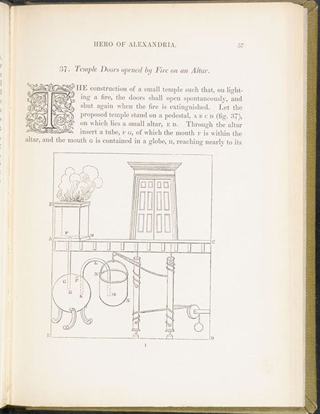 Temple doors opened automatically by an offering, line drawing, The Pneumatics of Hero of Alexandria, transl. for and ed. by Bennet Woodcroft, 1851 (Linda Hall Library)