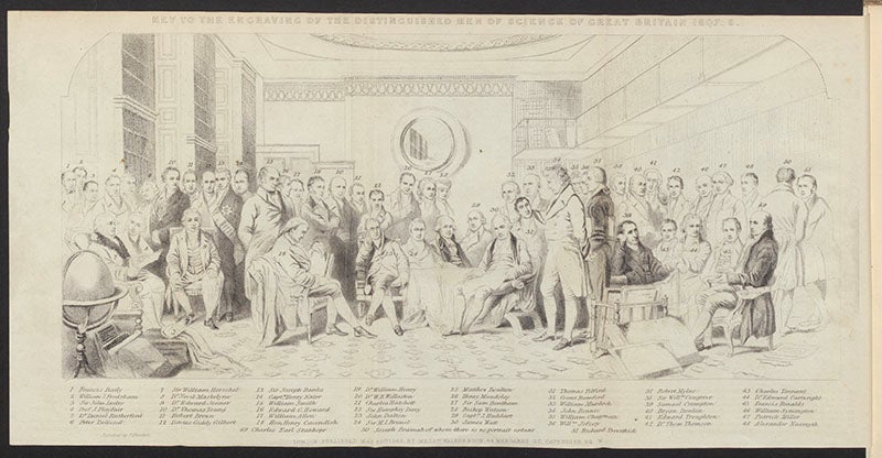 “Men of Science Living in 1807-8,” frontispiece engraving by William Walker, Jr., in his Memoirs of the Distinguished Men of Science of Great Britain Living in the Years 1807-8, 1862 (author’s collection)