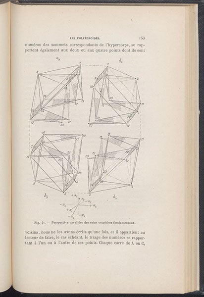 Projections of a hyperoctahedron, Traité élémentaire de géométrie ą quatre dimensions, by Esprit Jouffret, p. 153, 1903 (Linda Hall Library)