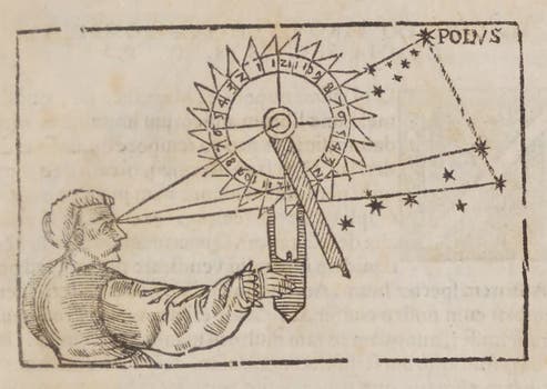 Scientific Dials - Linda Hall Library