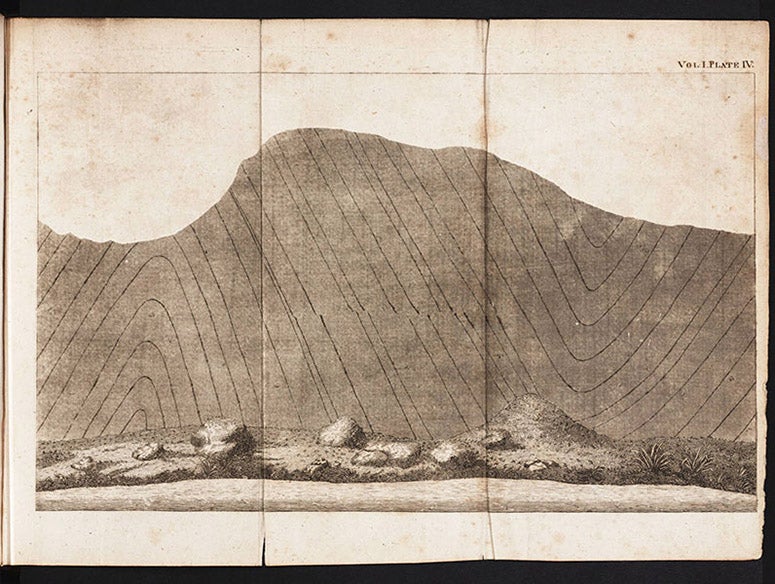 Folded strata, evidence that heat and pressure played a major role in forming the Earth’s surface, engraving in James Hutton, Theory of the Earth, vol. 1, 1795 (Linda Hall Library)