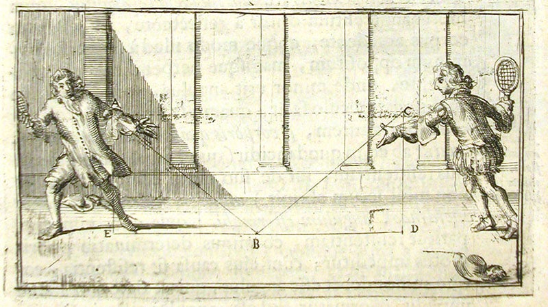 A game of court tennis, demonstrating the optical law of incidence and reflection, text engraving in Wolferd Senguerd, Philosophia naturalis, 1685 (Linda Hall Library)