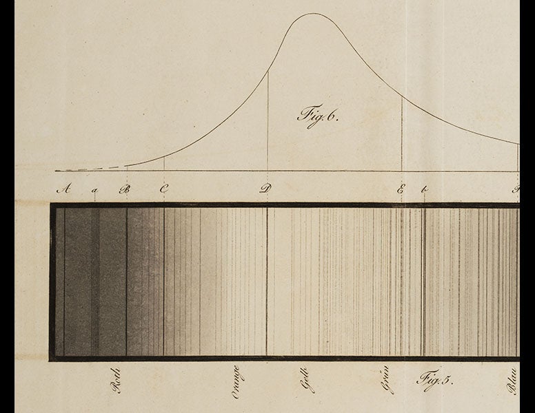 <p>Linda Hall Library</p>