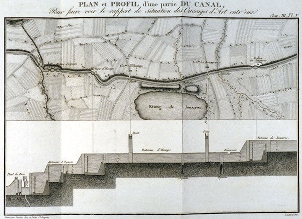 Map of part of the Languedoc Canal. Image source: Andréossy, Antonie-François. Histoire du Canal du Midi, ou Canal de Languedoc. Nouvelle éd. Paris: Impr. de Crapelet, 1804.