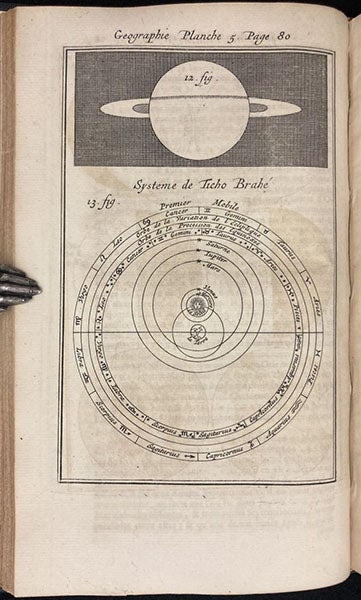 Tychonic cosmological system, with the rings of Saturn at top, engraving, Cours de mathematique, by Jacques Ozanam, rev. ed., vol. 5, plate 5, p. 80, 1699 (Linda Hall Library)