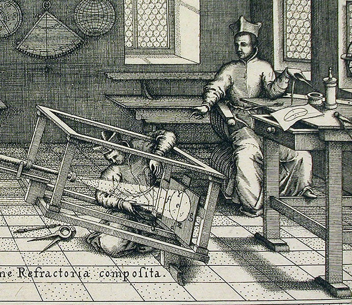 Portrait of Christoph Scheiner at work tracing sunspots, detail of engraving in his Rosa Ursina, 1626-30 (Linda Hall Library)