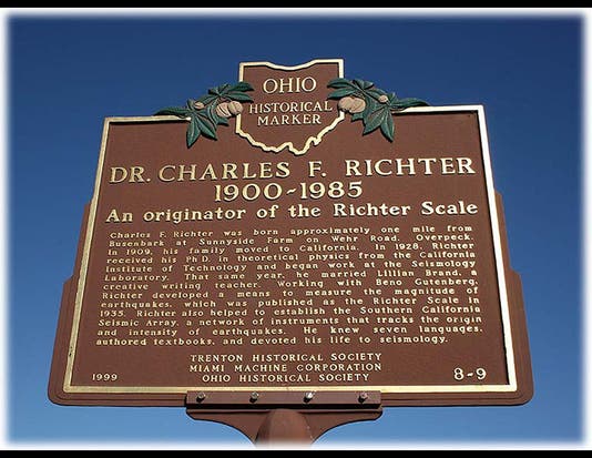 Charles Richter, Inventor of the Richter Magnitude Scale