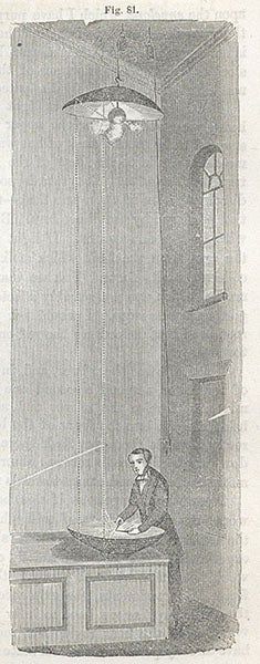 The set-up for performing Pictet’s experiment on the transmission of cold, wood engraving in Heat Considered as a Mode of Motion, by John Tyndall, 1865 (Linda Hall Library)