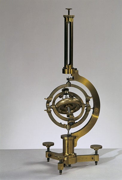 Foucault gyroscope, made under the direction of Léon Foucault, 1852, by Paul-Gustave Froment, for the purpose of demonstrating the rotation of the Earth, Musée des arts et métiers, Pais (arts-et-metiers.net/muse)