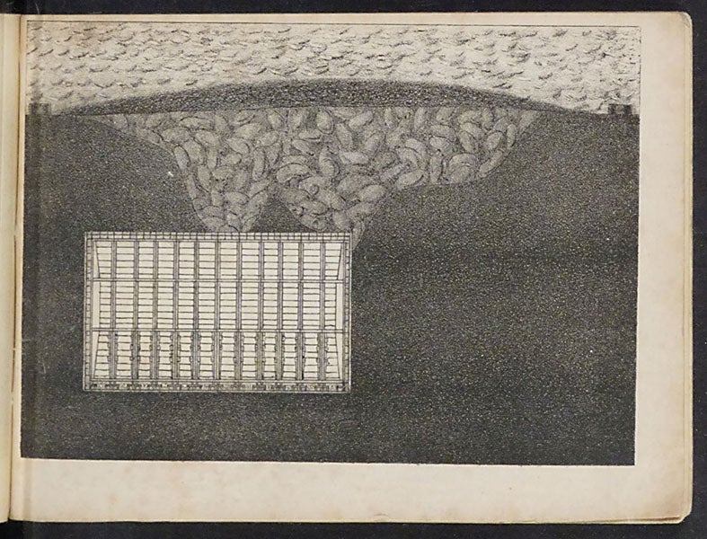 The leak of May 18, 1827, repaired by filling the breach with sandbags, section from the side, Sketches of the Works for the Tunnel under the Thames, from Rotherhithe to Wapping, 1828 (Linda Hall Library)
