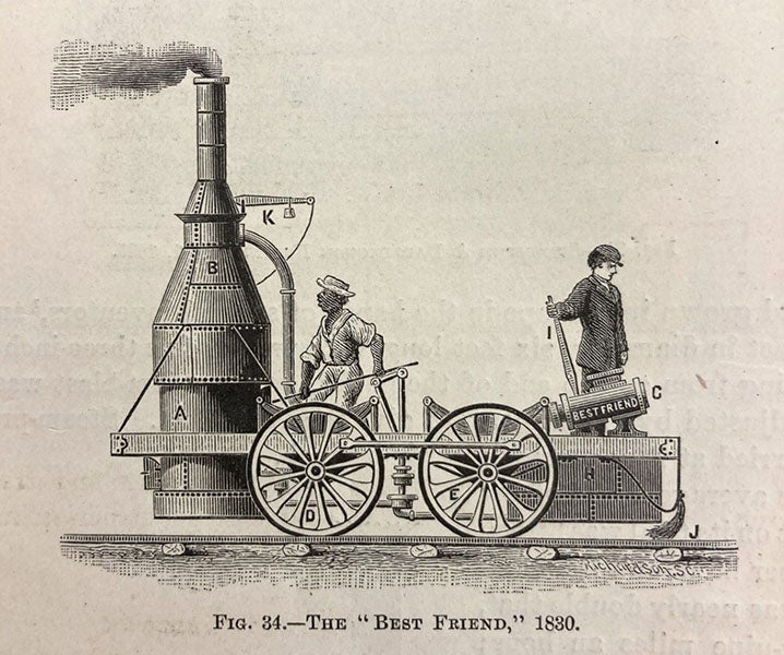 Best Friend of Charleston locomotive, wood engraving, Popular Science Monthly, vol. 12, fig. 34, detail of p. 270, 1878 (Linda Hall Library)