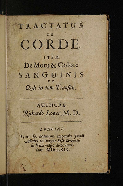 Title page, Tractatus de corde, by Richard Lower, 1669, Wellcome Collection (wellcomecollection.org)
https://creativecommons.org/licenses/by/4.0/
Image brightened for clarity
