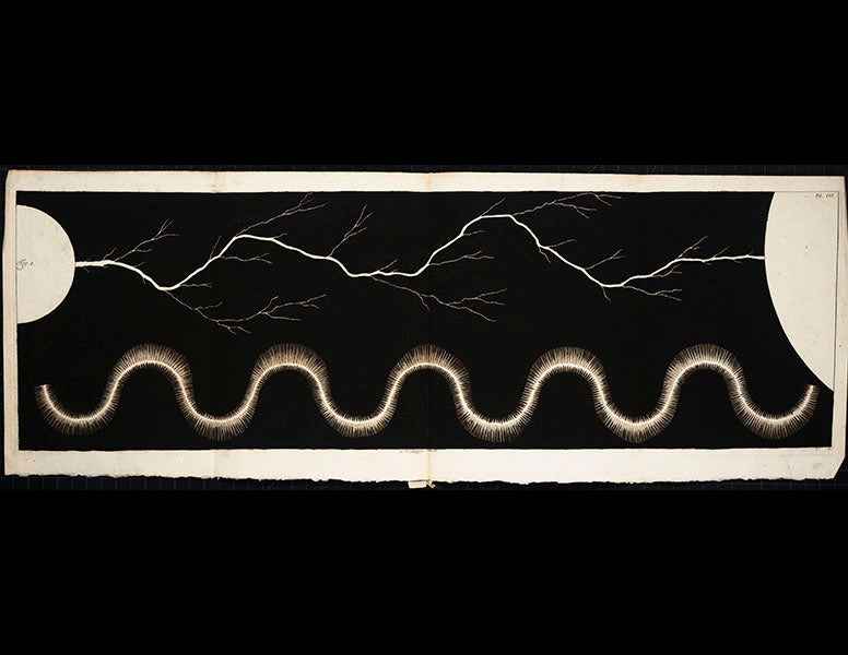 <p>Linda Hall Library</p>