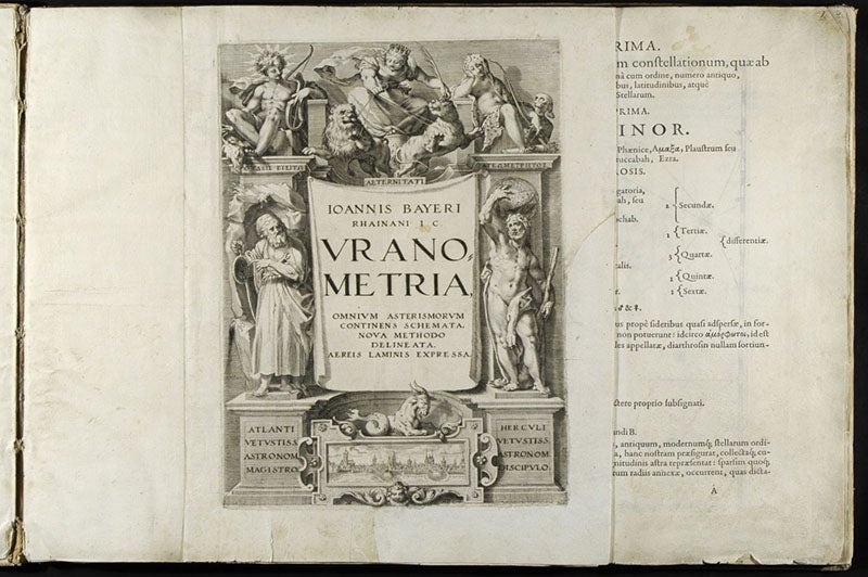 Engraved title page, Johann Bayer, Uranometria, 1603, with the figures of Atlas and Hercules flanking the title (Linda Hall Library)