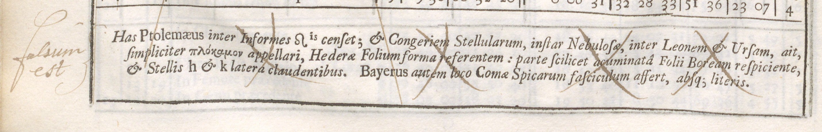 Crothswait’s manuscript corrections to Halley’s printed text, page 28 of Historia Coelestis, Linda Hall Library.