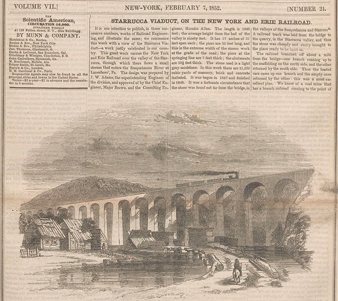The Starrucca Viaduct, wood engraving, <i>Scientific American</i>, vol. 7, Feb. 7, 1852 (Linda Hall Library)