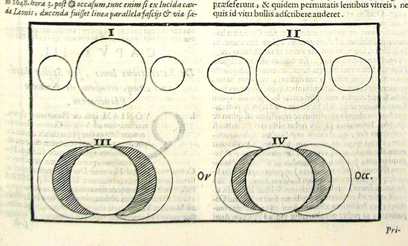 The faces of Saturn, according to a variety of observers), Almagstum novum, by Giovanni Battista Riccioli, vol. 1, p. 487, 1651 (Linda Hall Library)