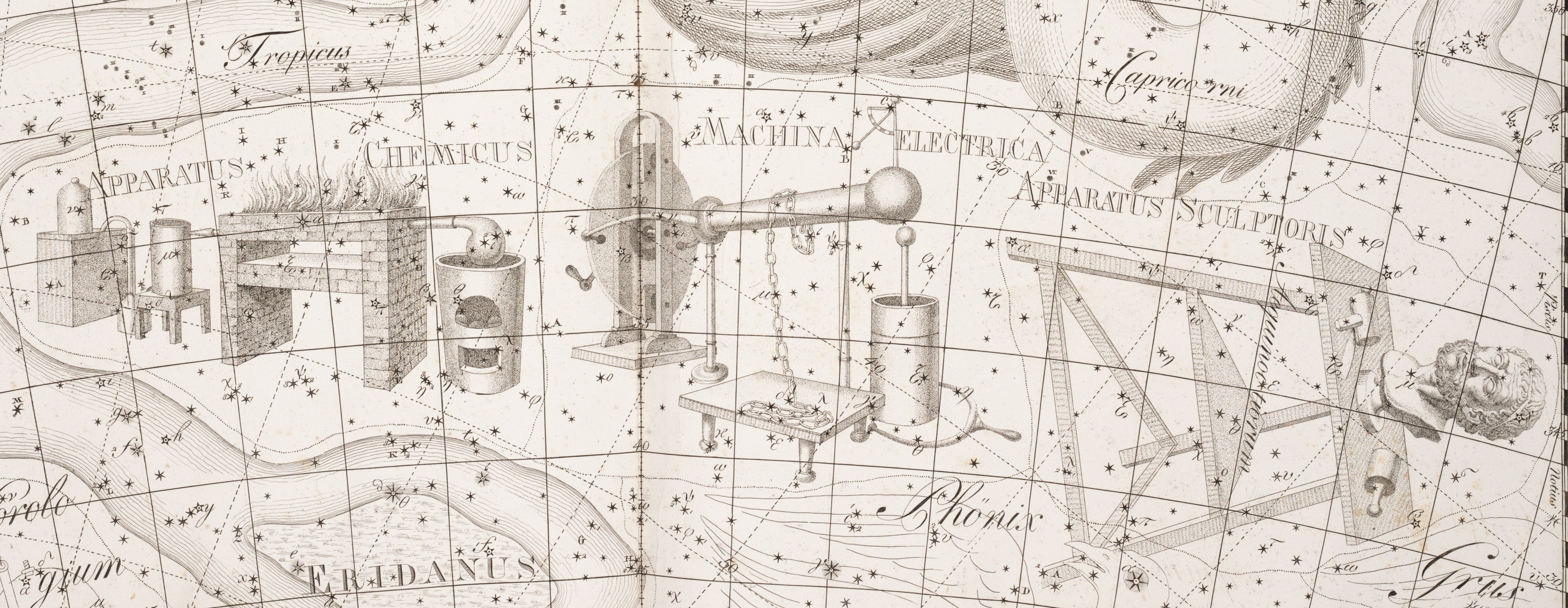 Detail of the southern constellations. Image source: Bode, Johann Elert. Uranographia. Berlin: apud Autorim, 1801, pl. 17.
