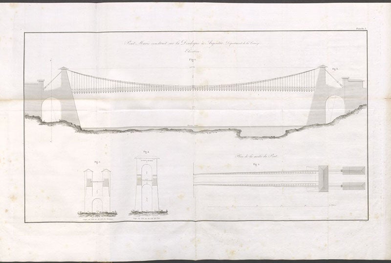 Suspension bridge at Argentat, view of entire span, engraving in Description du pont suspendu: construit sur la Dordogne a Argentat, by Louis Vicat, folding plate 1 at end, 1830 (Linda Hall Library)