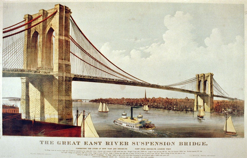 The completed East River Bridge, now known as the 
Brooklyn Bridge, lithograph by Currier &amp; Ives, 1883 (Library of Congress)